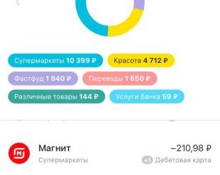 Как управлять финансами с помощью банковского приложения