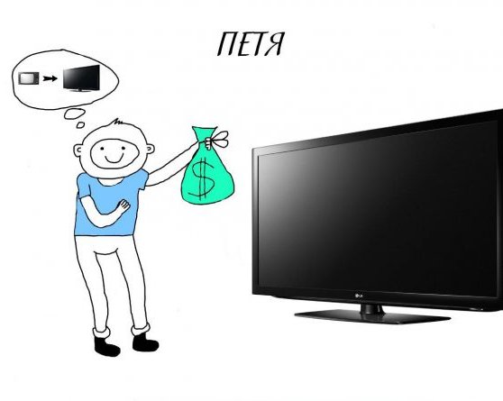 Как перестать тратить деньги впустую и сделать состояние