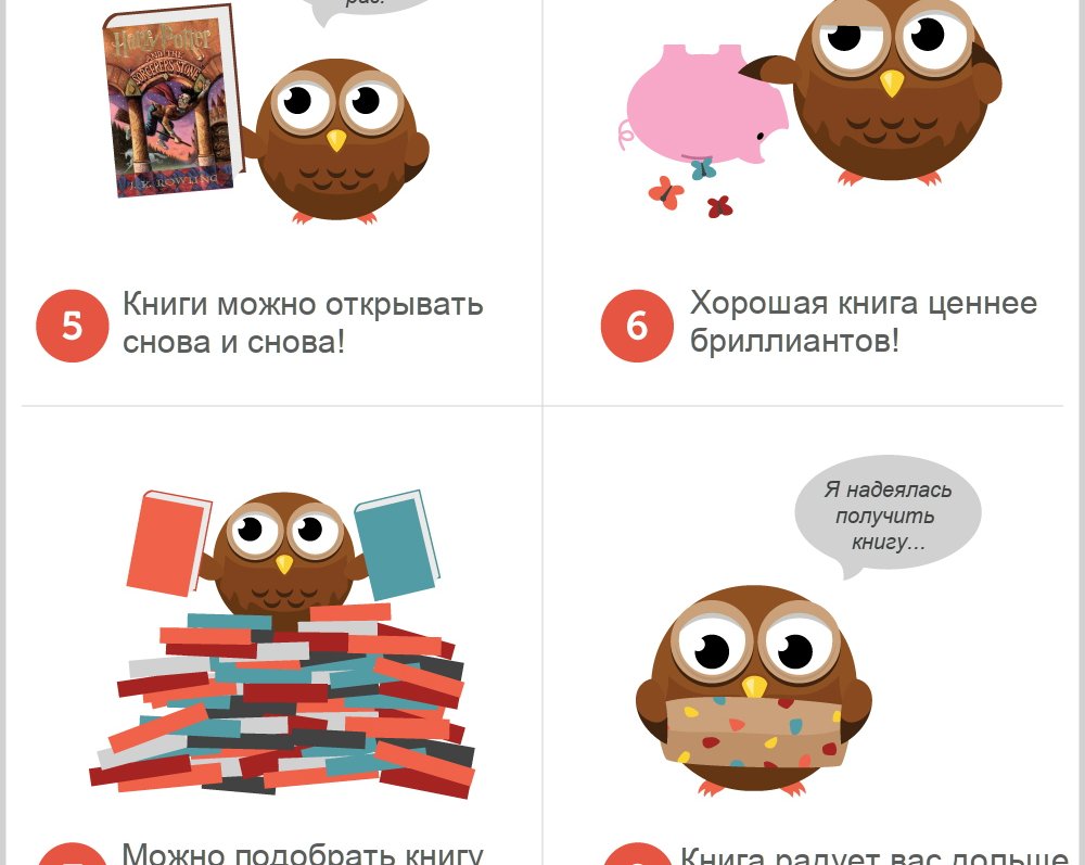 ИНФОГРАФИКА: Лучший подарок — книга!